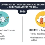 Difference Between Breathe and Breath