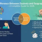 Difference Between Dyslexia and Dysgraphia