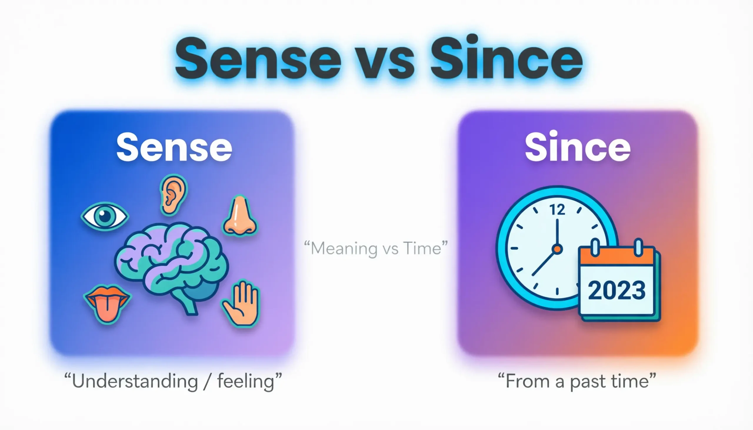 Difference Between Sense and Since
